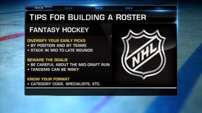 NHL Tonight: Fantasy Rosters